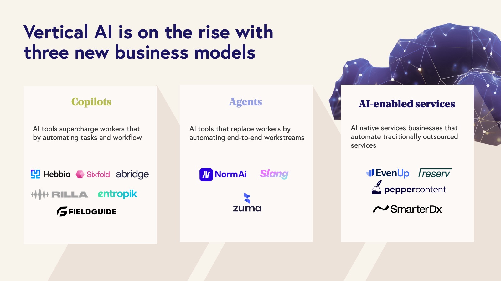 Vertical AI across business models